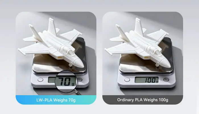 Low density and lightweight, reducing weight by ~30% compared to PLA for the same model
