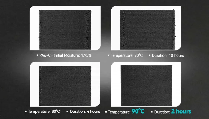 Functional Annealing