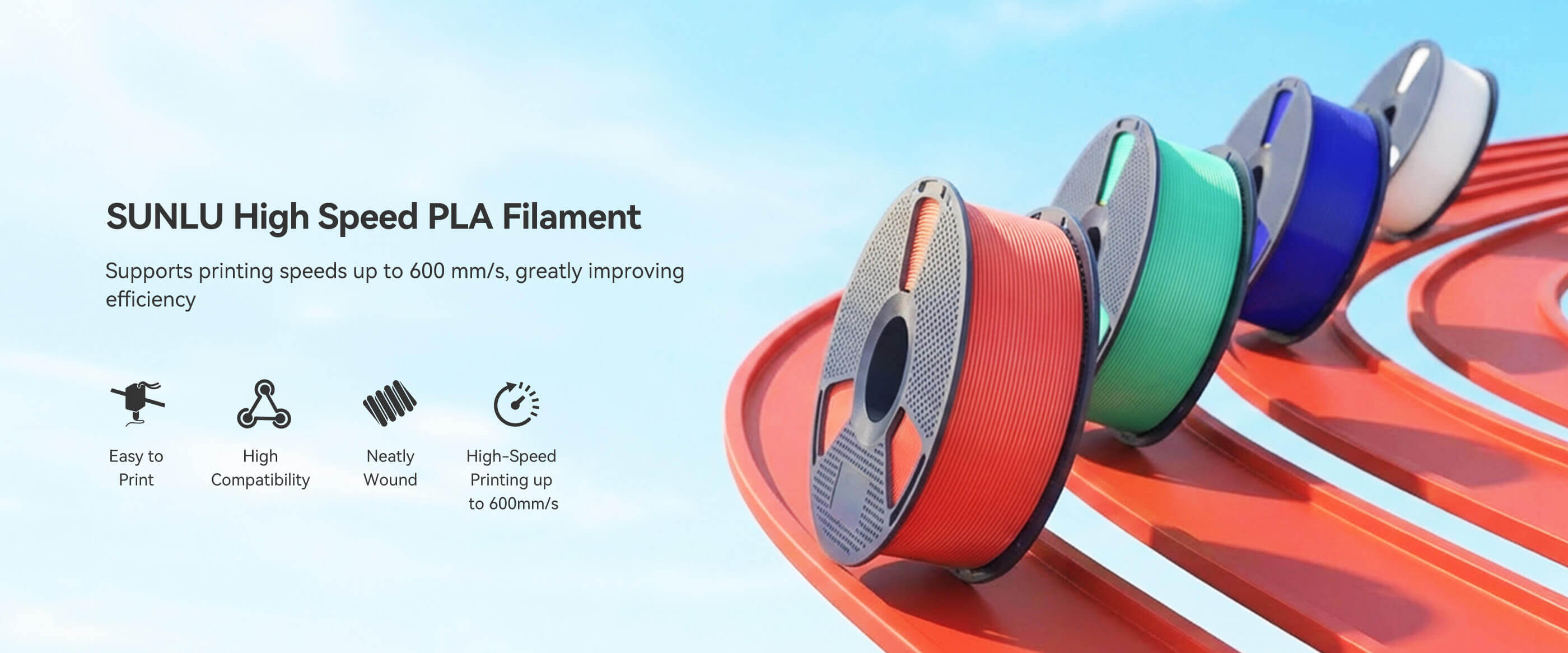 High Speed PLA Overview