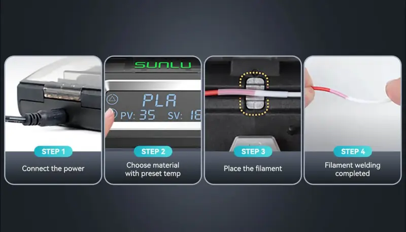 User-Friendly Operation