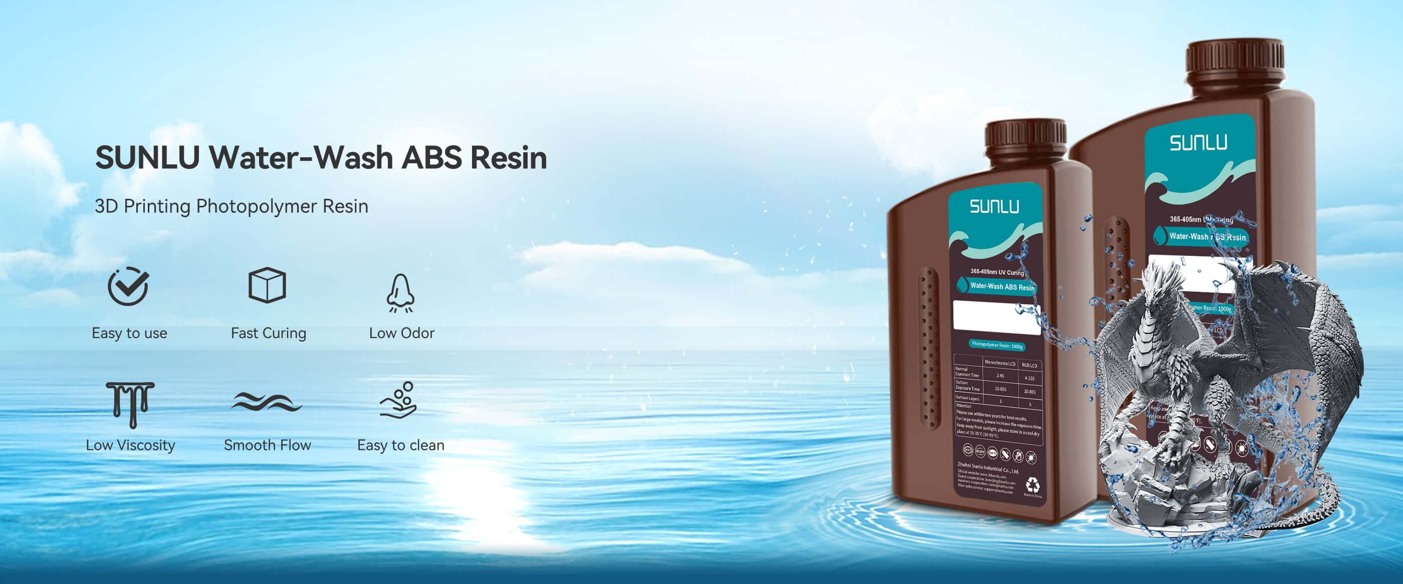 Water-Wash ABS-Like Resin Overview
