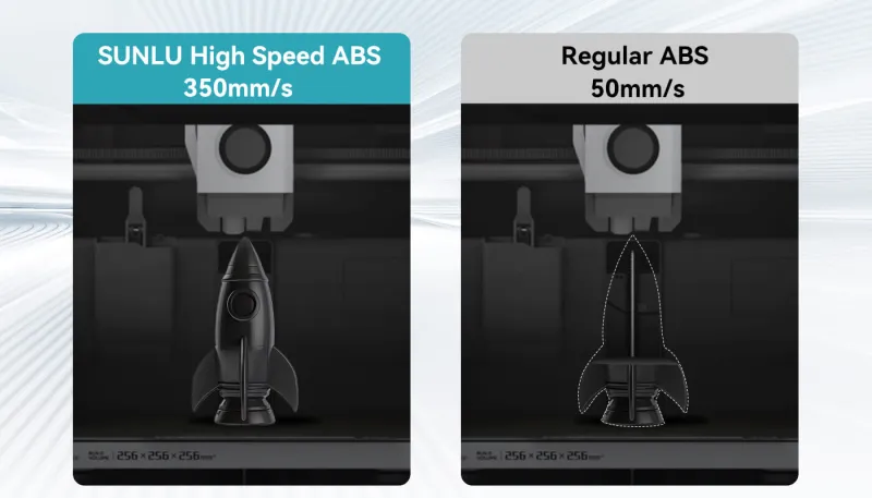 Supports printing speeds up to 350 mm/s, greatly improving efficiency