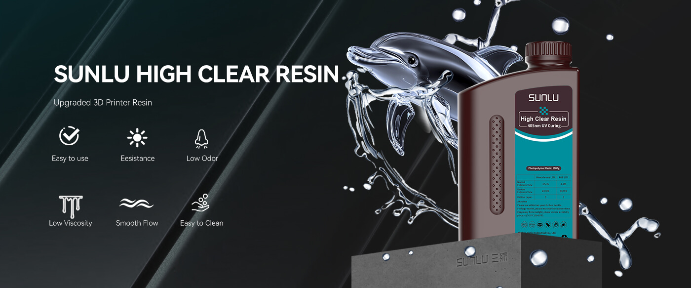 High Clear Resin Overview
