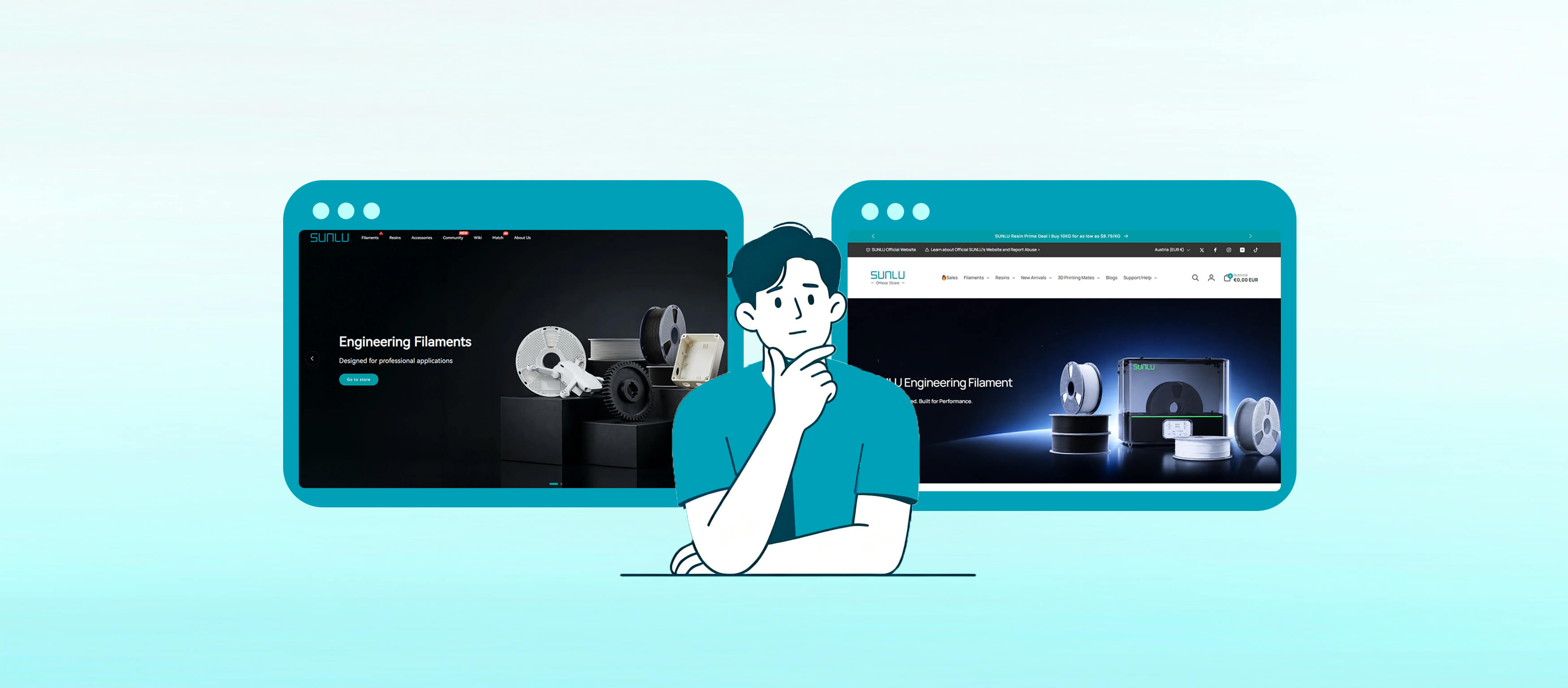 Why Does SUNLU Have Two Different Websites?