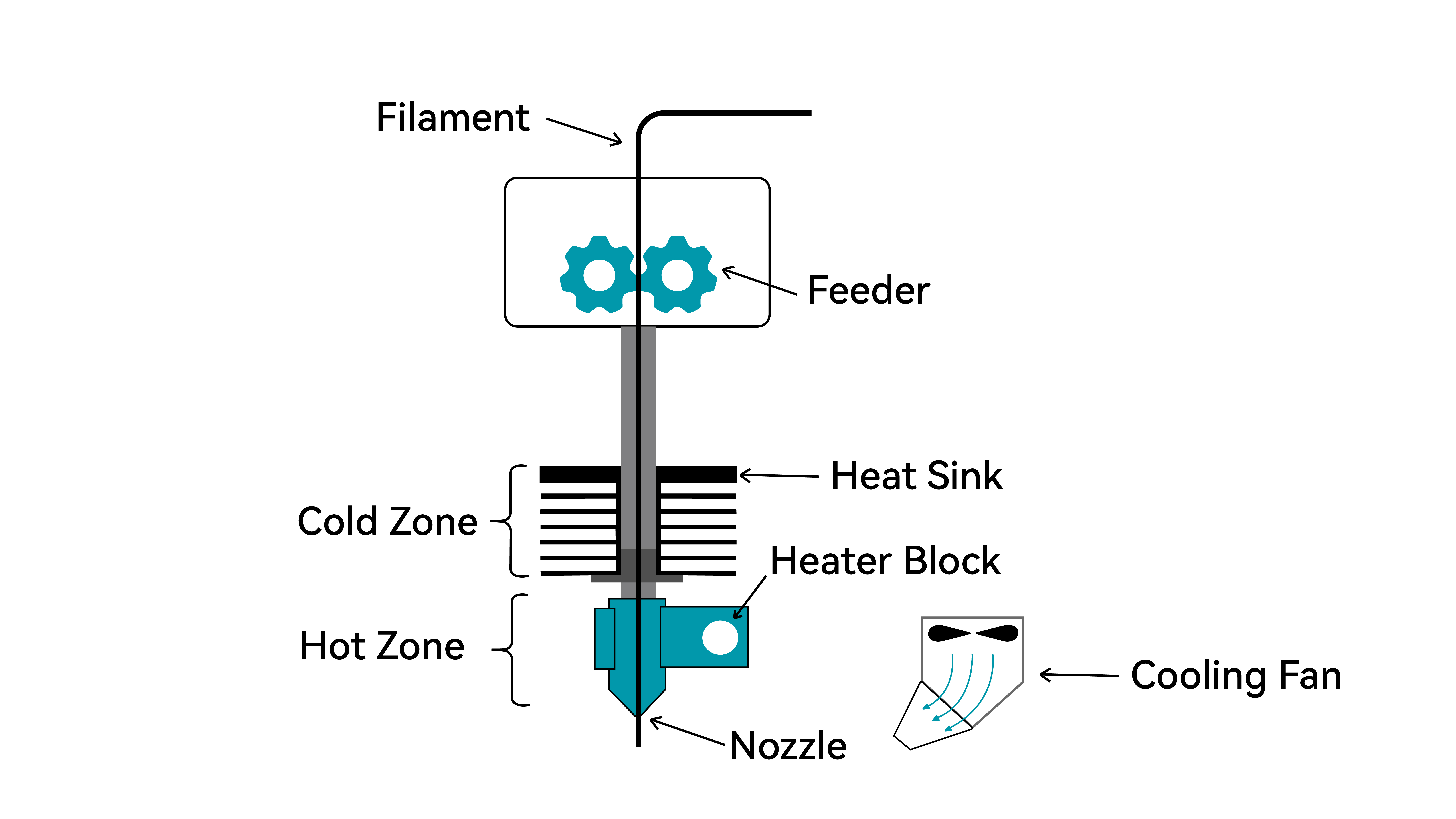 extrusion-system.jpg