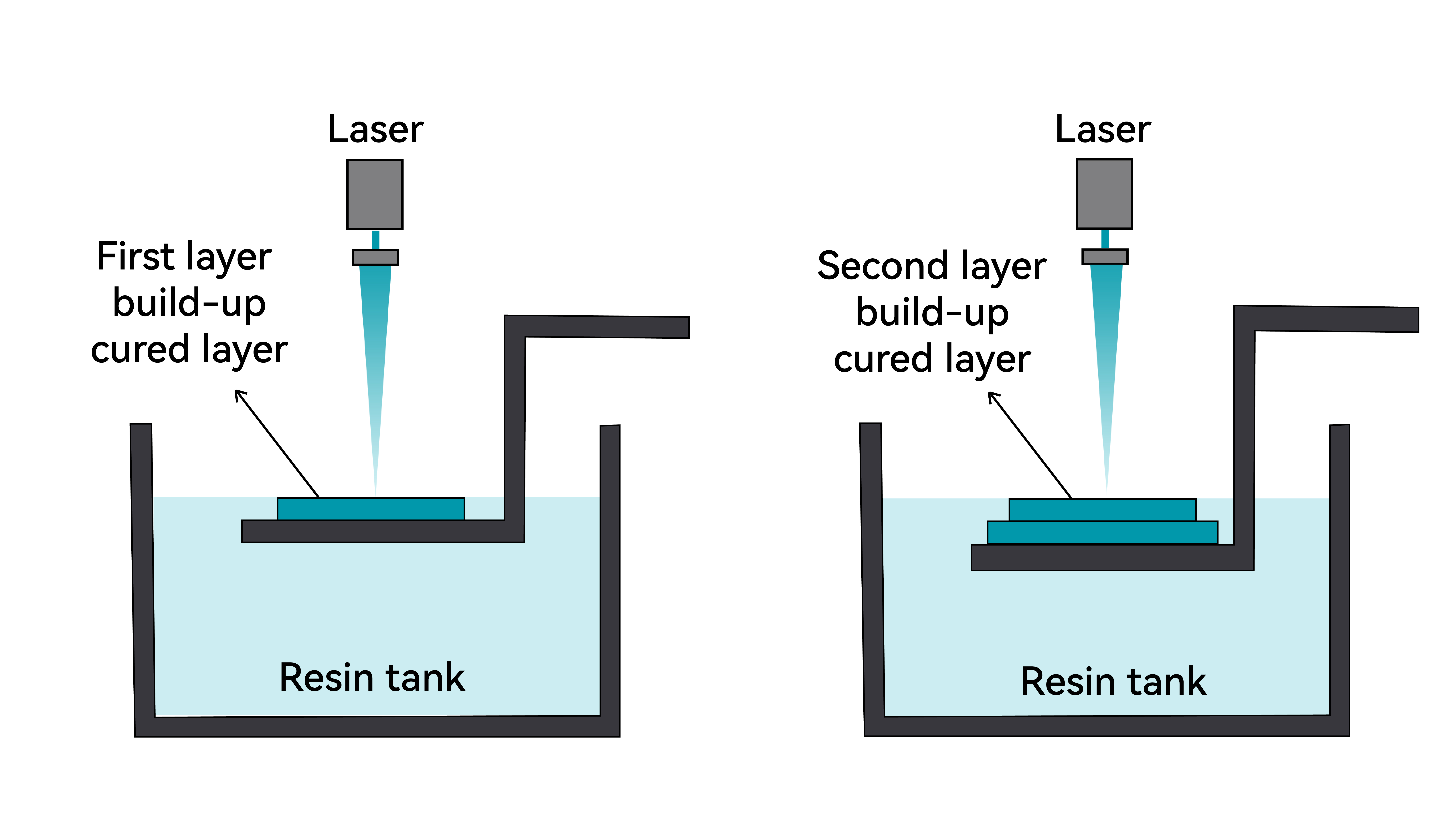sla-3d-printing.jpg