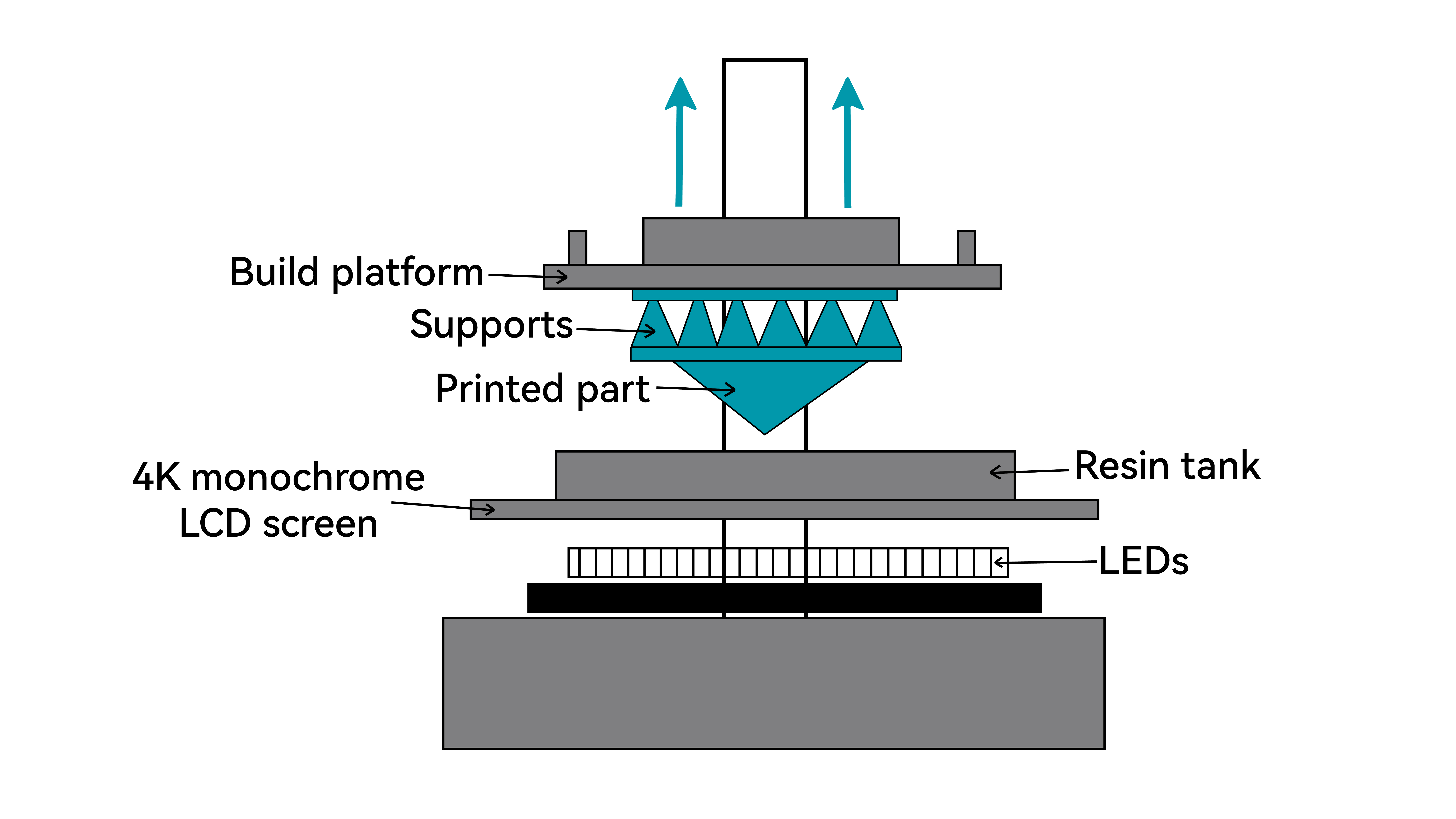 lcd-3d-printing.jpg