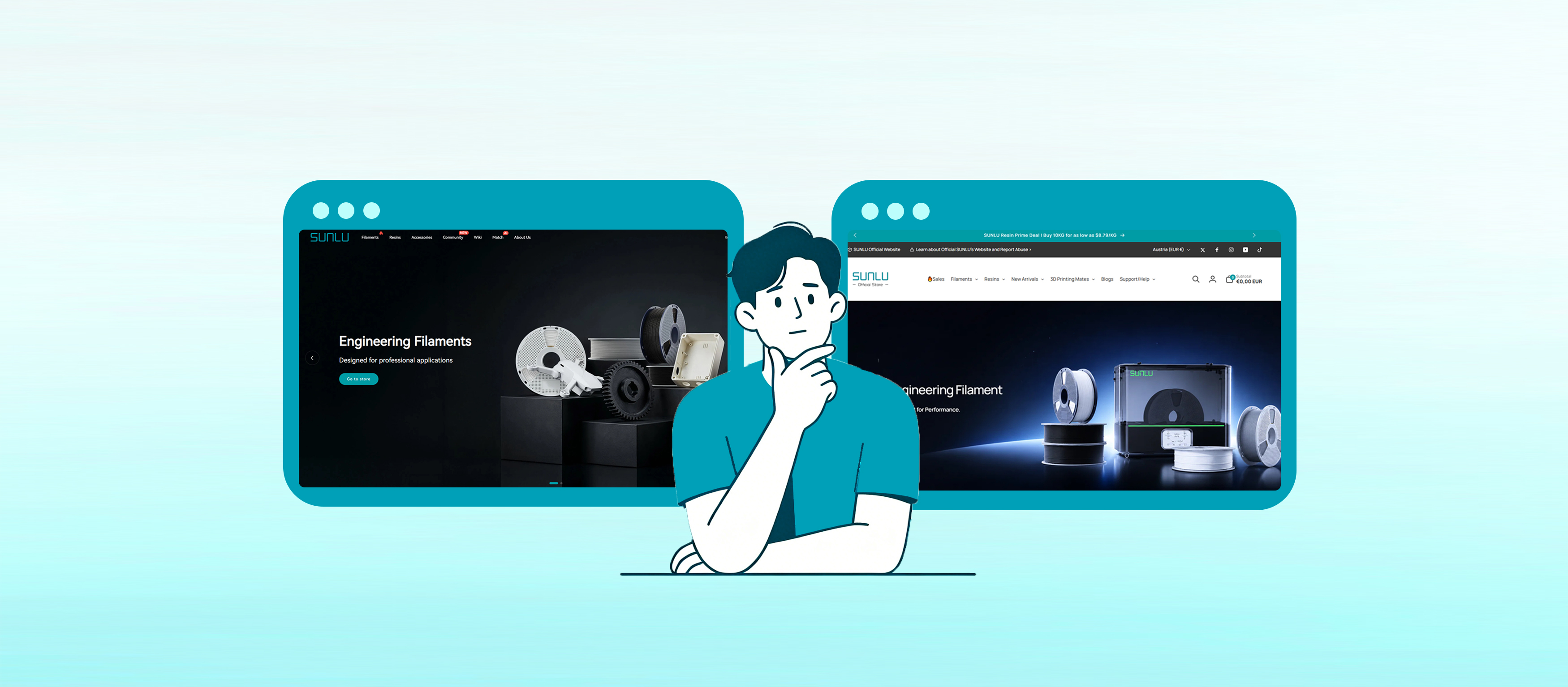 Why Does SUNLU Have Two Different Websites?