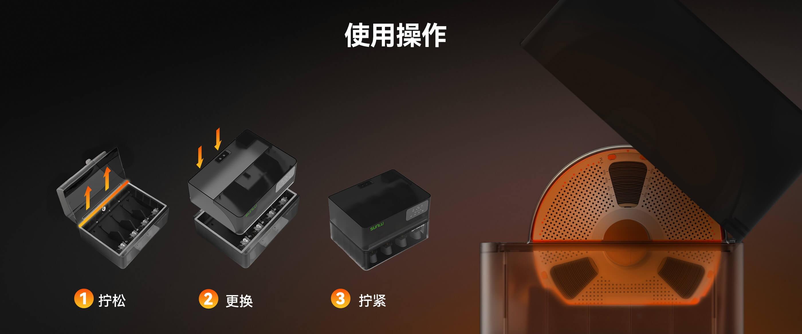 AMS 加热器 产品概述