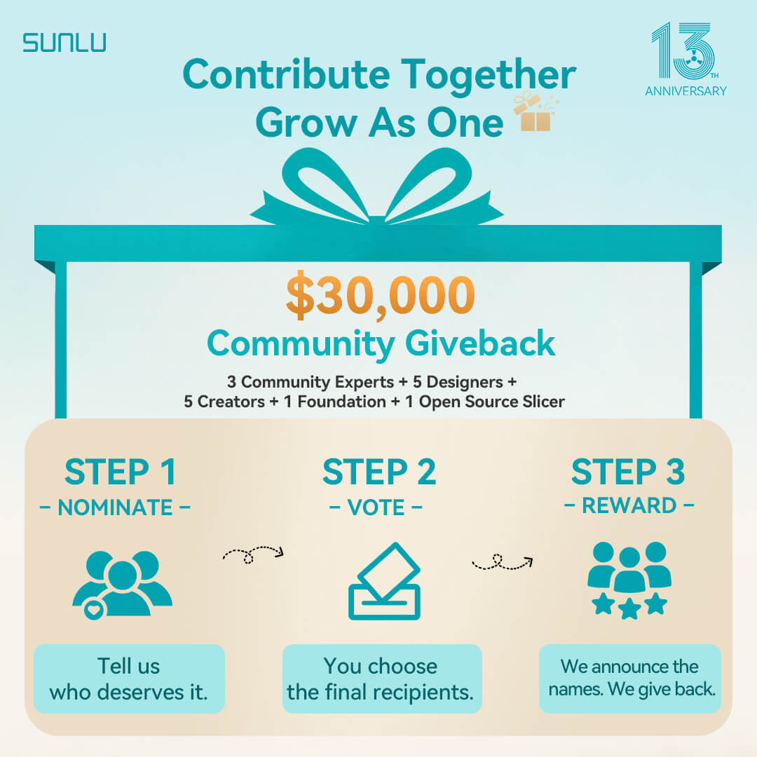 🎉 CONTRIBUTE TOGETHER, GROW AS ONE - image 1