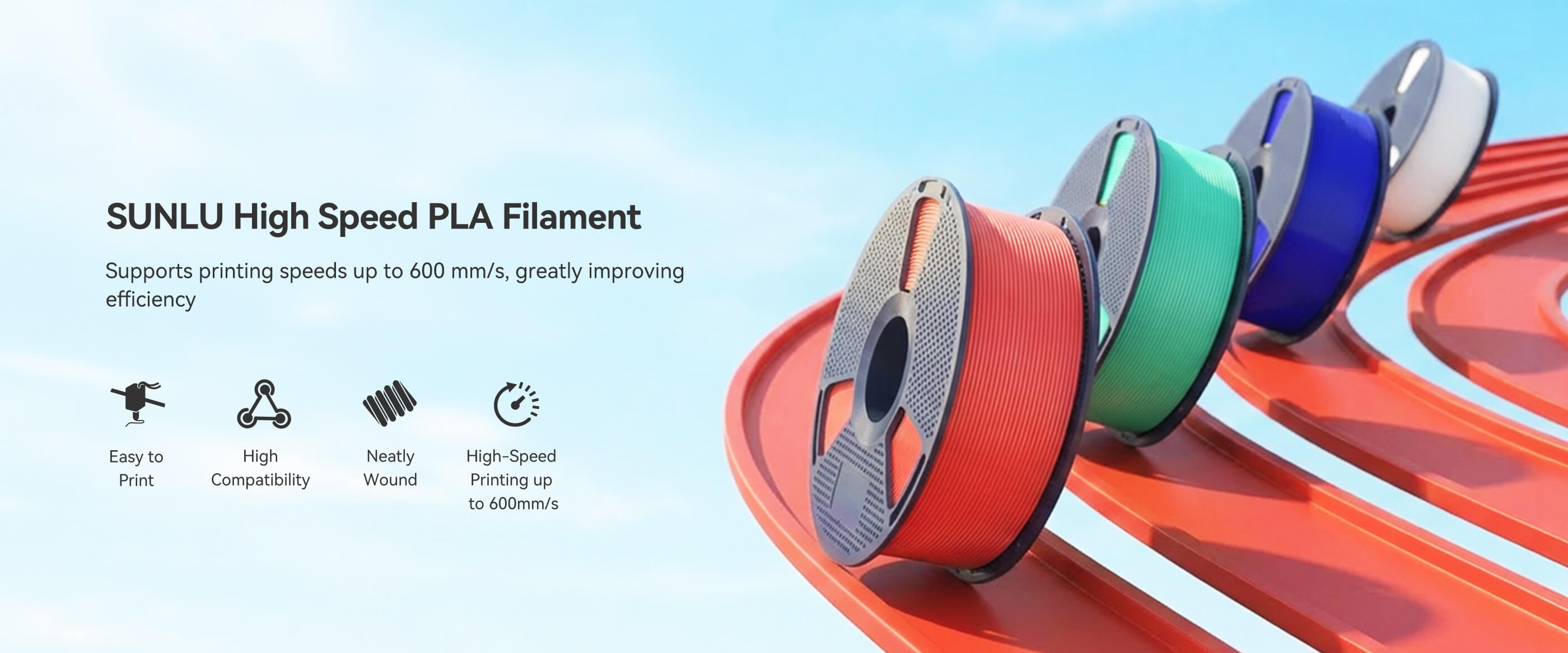 High Speed PLA Overview