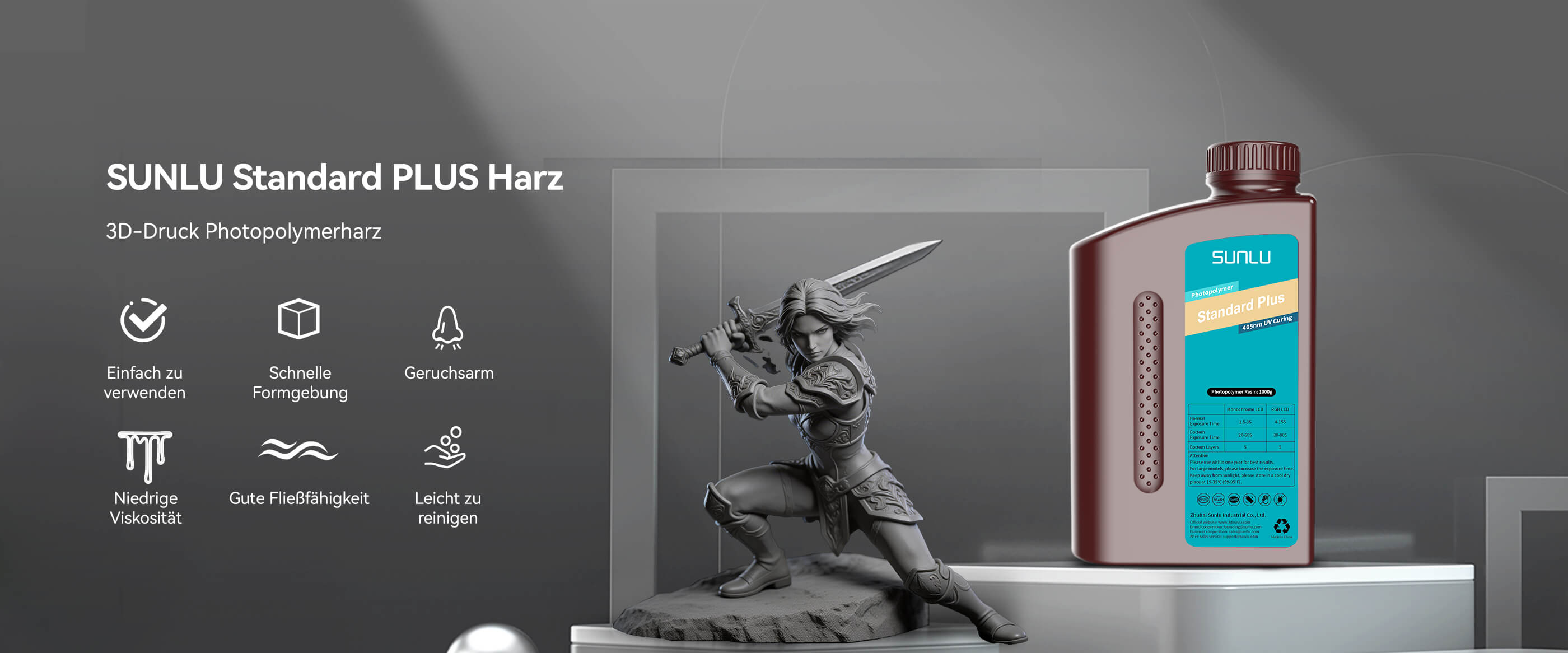 Standard Plus Harz Übersicht