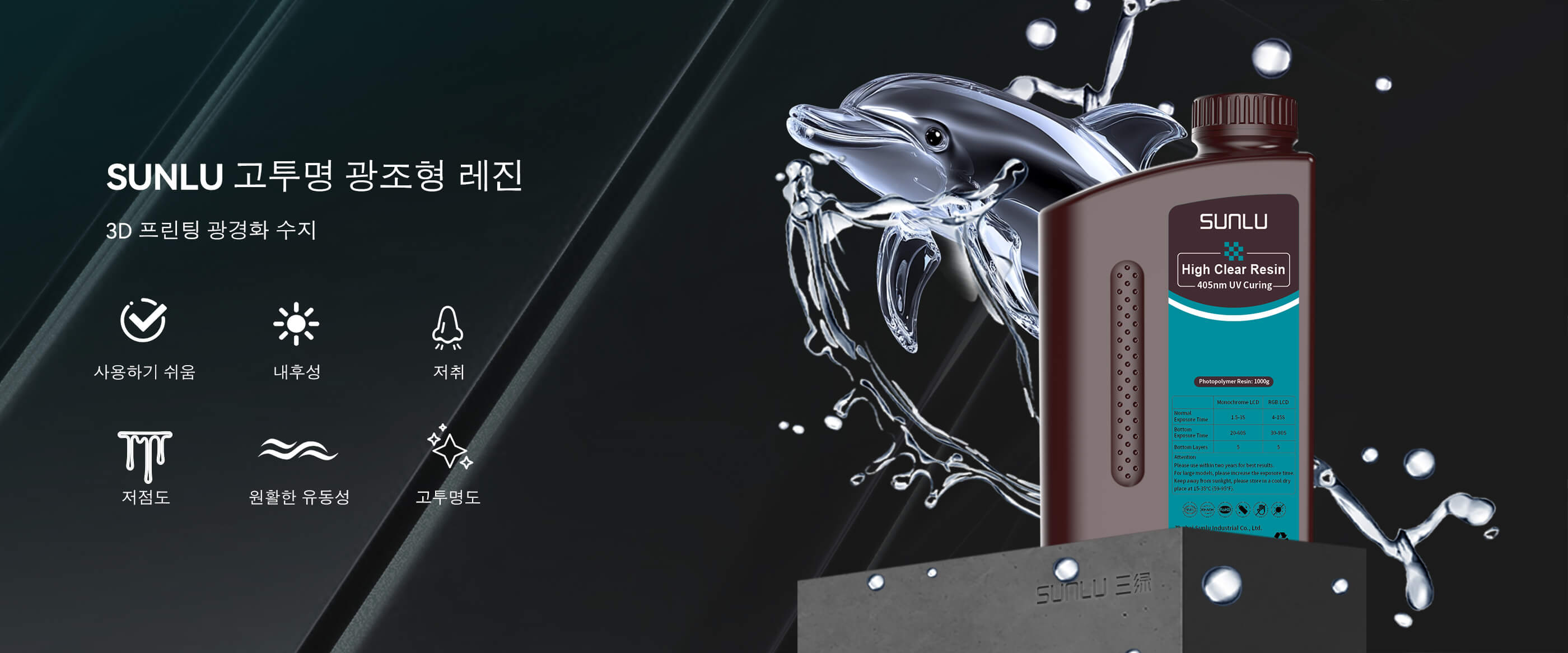 고투명 레진 개요