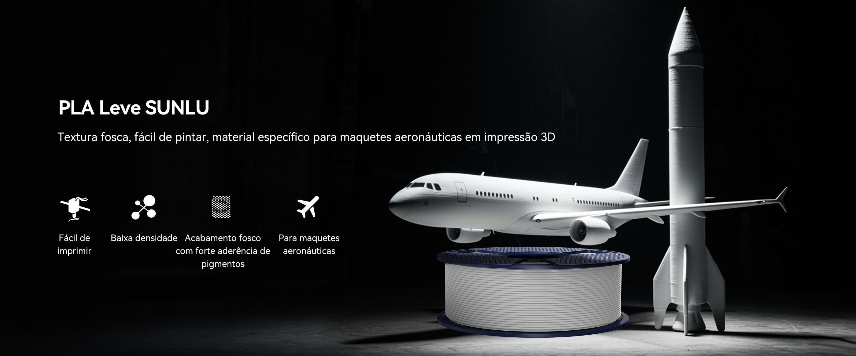 LW-PLA Visão geral