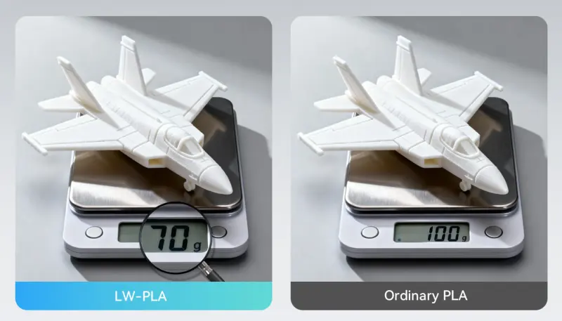 El Lightweight ABS (Low-Density ABS) tiene baja densidad y es ligero, reduciendo el peso en aproximadamente un 30% en comparación con el PLA para el mismo modelo