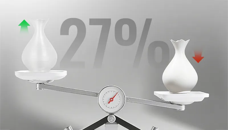 Niska gęstość i lekkość — wydrukowane modele są około 27% lżejsze niż modele z PLA