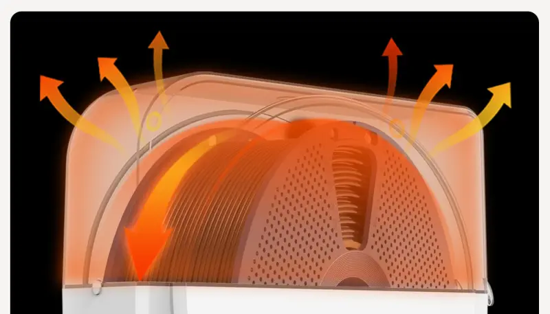 Ventilador atualizado integrado para circulação de ar interna eficiente, garantindo distribuição de calor mais uniforme, desumidificação mais rápida e eficiência de secagem significativamente melhorada.