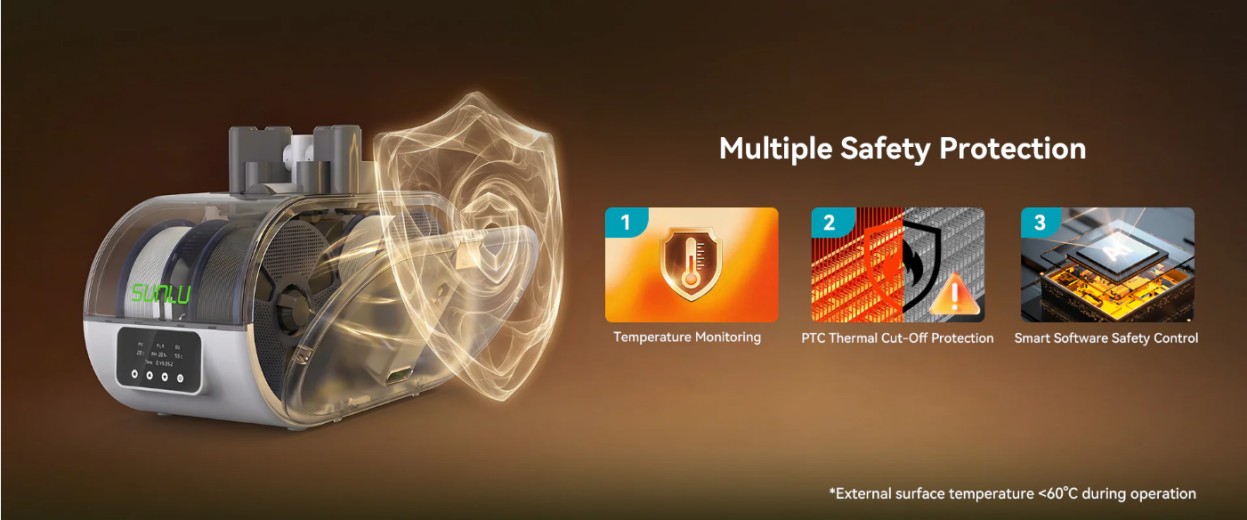 multiple-safety-protection.jpg