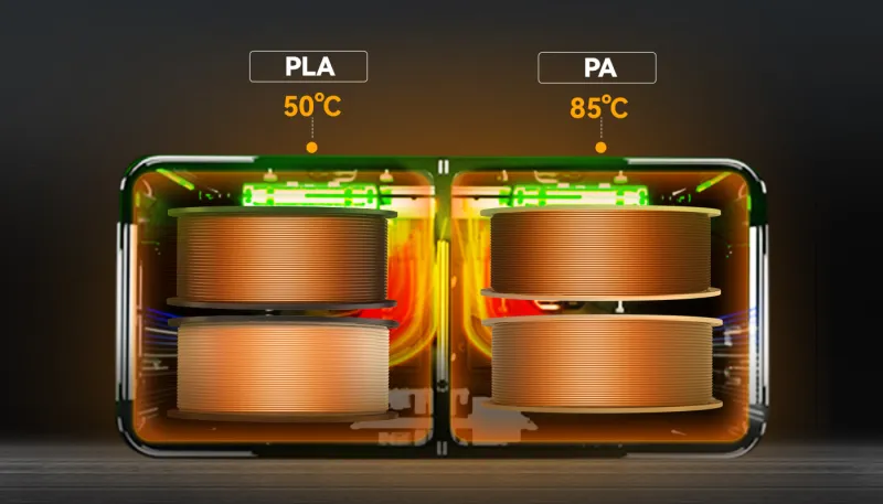 【Precise Temperature Control】Dual Heating Channels, Independent Control