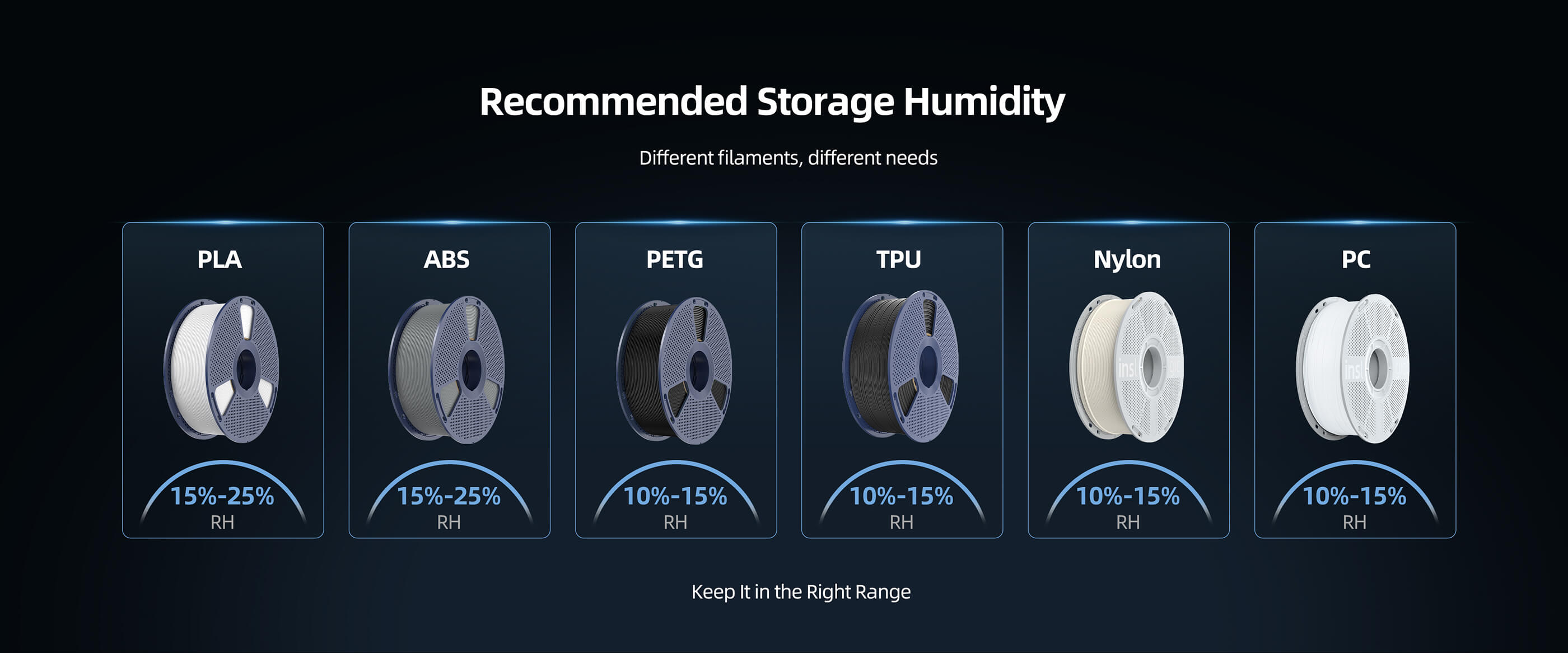i10-Filament Dehumidifying Cabinet Overview