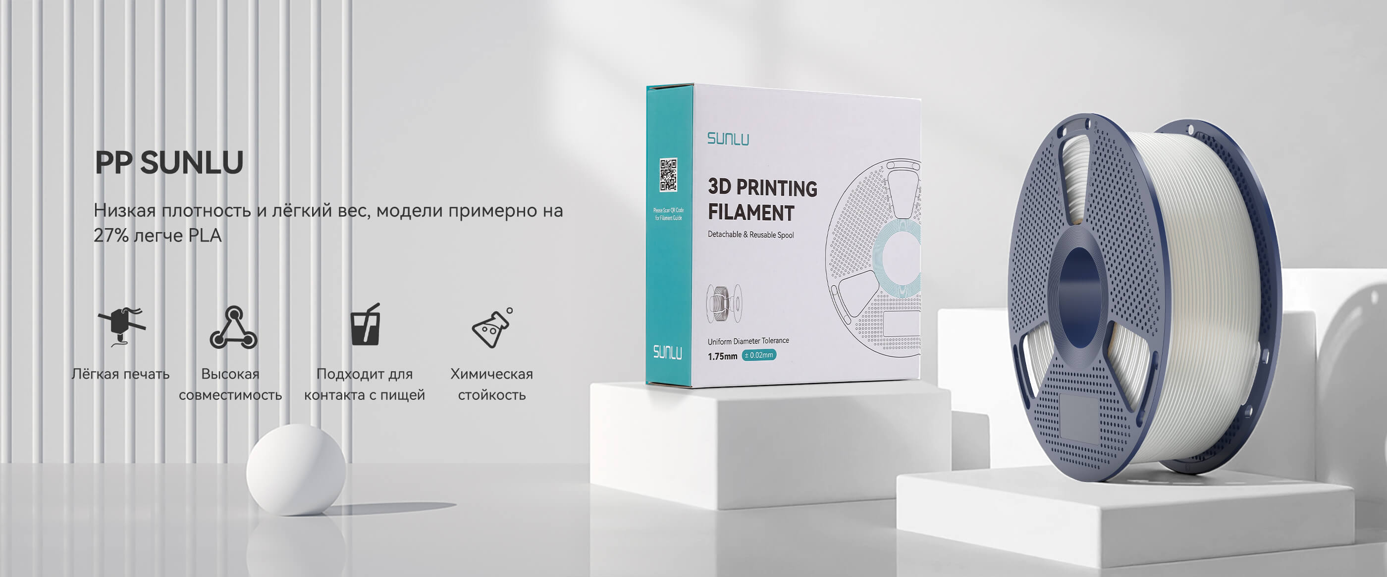 PP Обзор